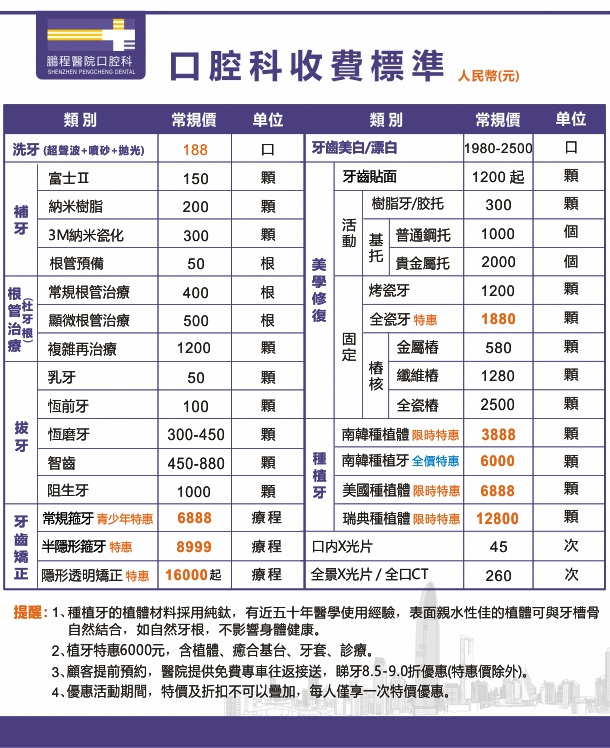 深圳鹏程医院口腔科收费标准